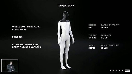Elon Musk: Tesla humanoid robots will be cheaper than cars for both industrial and domestic use